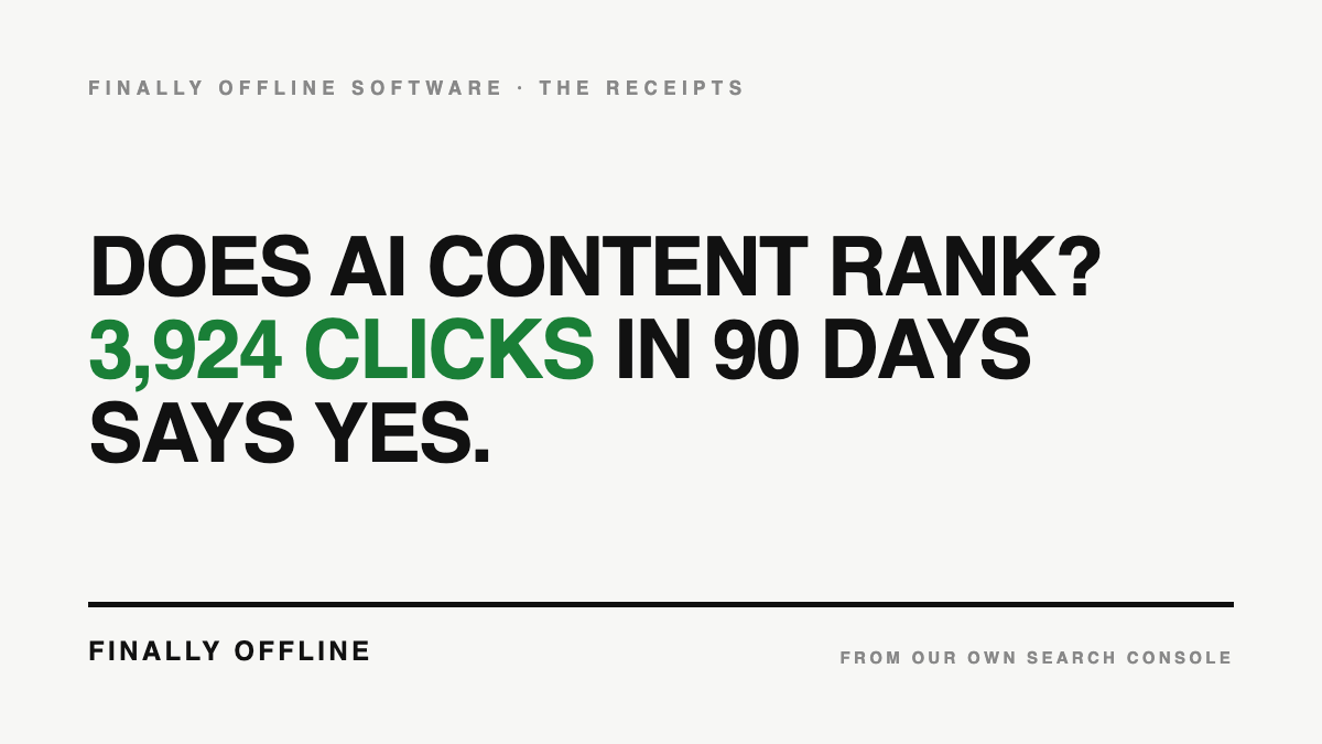 AI Written Pages in Our Search Console: The Queries, Positions, and Clicks